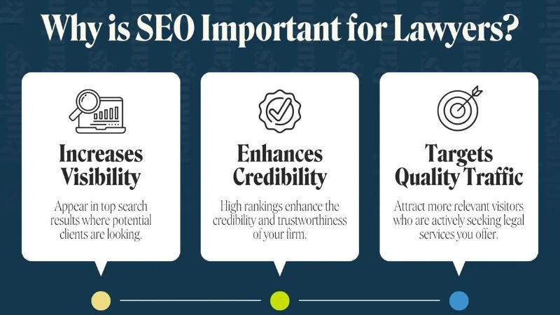 what-is-seo-for-lawyers.jpg